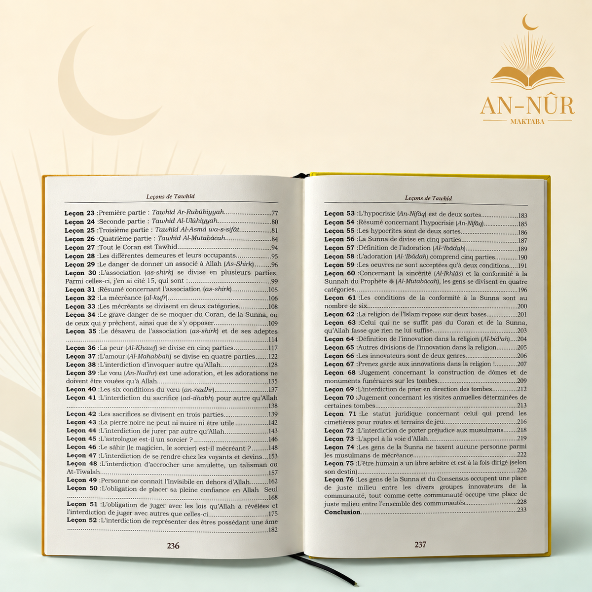 Leçons de Tawhid — Al-Qawl Al-Mufîd