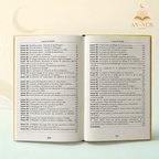 Leçons de Tawhid — Al-Qawl Al-Mufîd