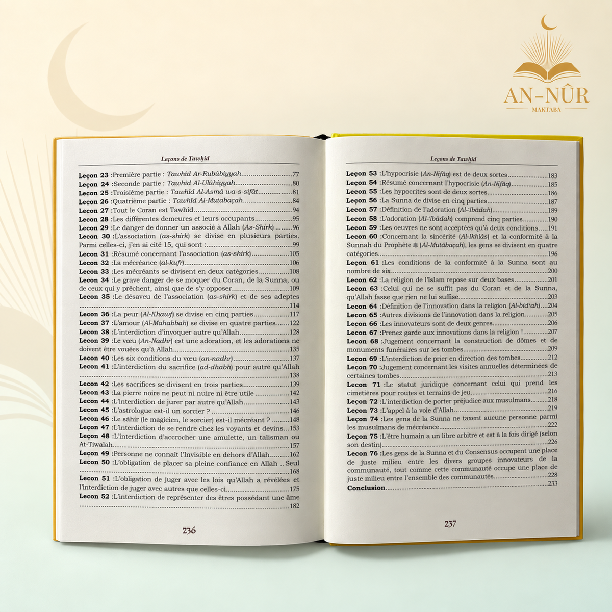 Leçons de Tawhid — Al-Qawl Al-Mufîd